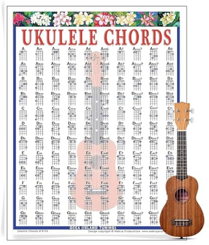 Walrus productions ukulele - productions,